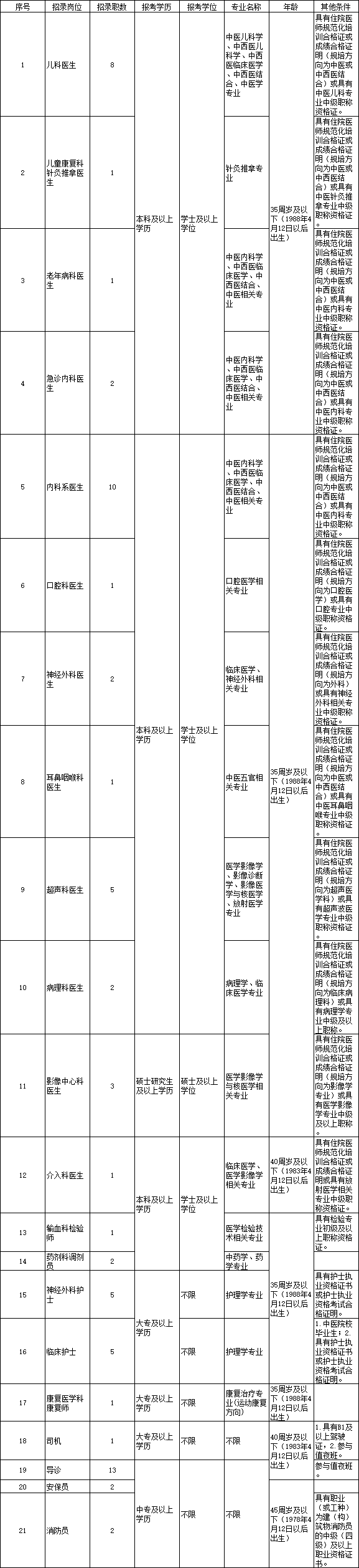 微信图片_20240415092239.png