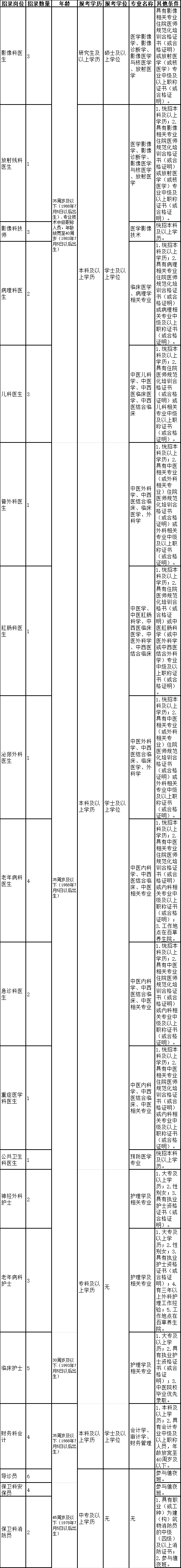 微信图片_20240709084957.png